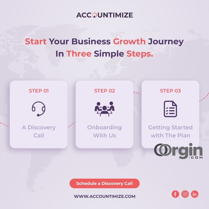 Start Your Business Growth Journey in Three Simple Steps